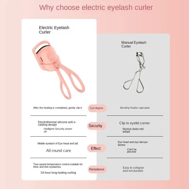 Thermal Eyelash Curler